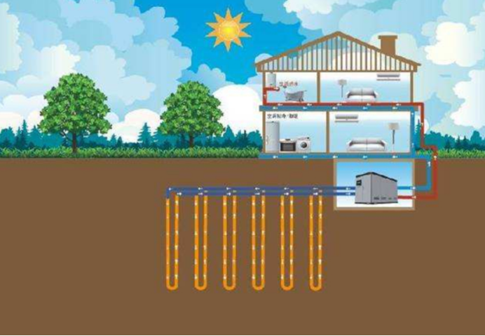 地大熱能：取熱不取水，地?zé)峁┡滤悸?地?zé)衢_發(fā)利用