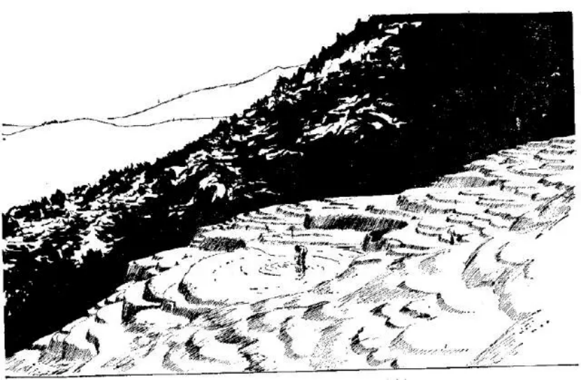 盤點(diǎn)各類地質(zhì)地貌類型-地?zé)豳Y源開發(fā)-地大熱能