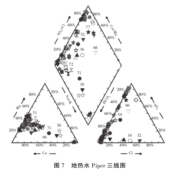 貴州地?zé)豳Y源分布規(guī)律-地?zé)衢_(kāi)發(fā)利用-地大熱能