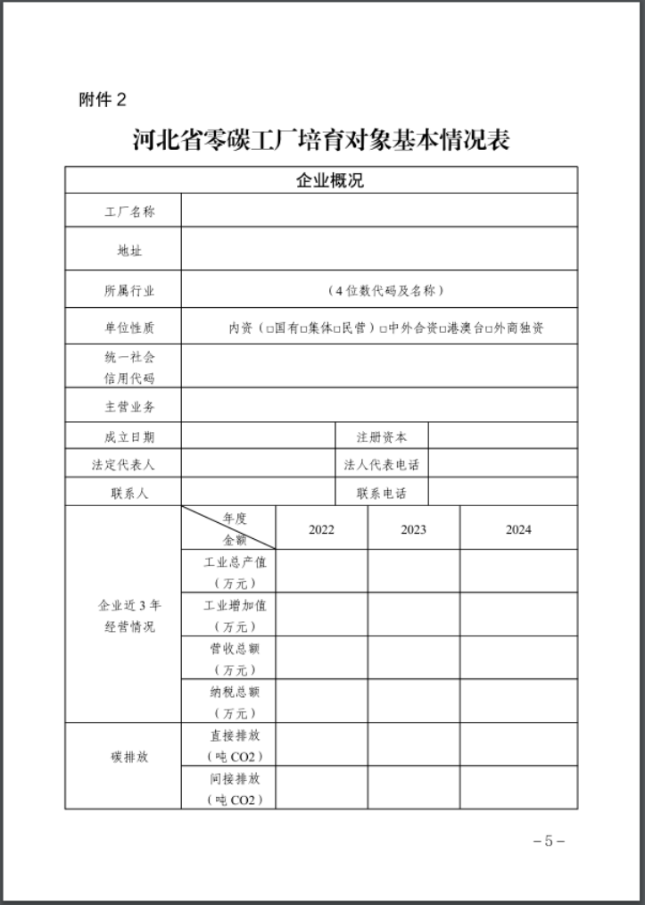 河北：建立省零碳工廠、零碳工業(yè)園區(qū)培育庫-地大熱能