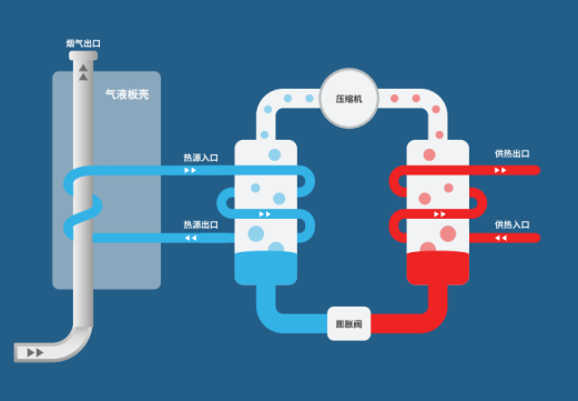中深層地?zé)岬?項(xiàng)技術(shù)入選！北京2025年新能源供熱新技術(shù)清單出爐-地大熱能