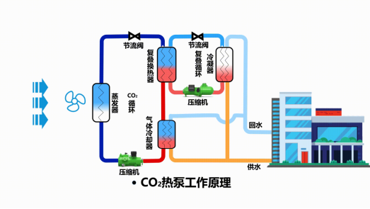 中深層地?zé)岬?項(xiàng)技術(shù)入選！北京2025年新能源供熱新技術(shù)清單出爐-地大熱能